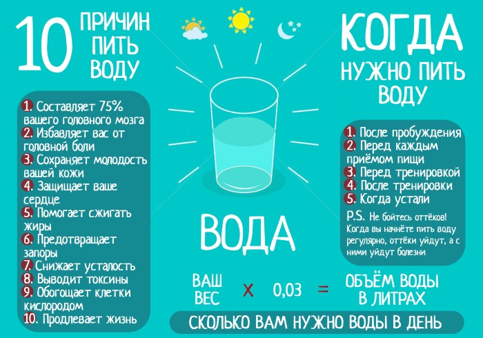 Sebelum dan selepas kisah penurunan berat badan. Foto-bintang gadis-gadis Rusia: Stepanenko, Chekhov, Gagarin, Kamensky, Afrikantov, Pugachev, Khodchenkov
