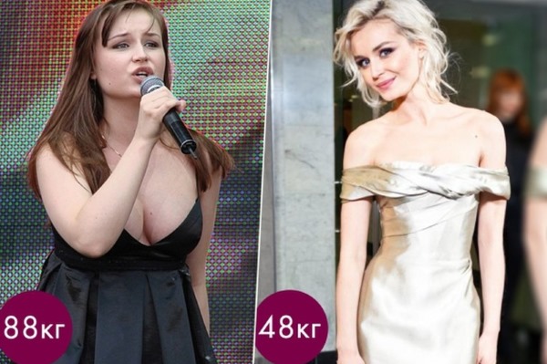 Sebelum dan selepas kisah penurunan berat badan. Foto-bintang gadis-gadis Rusia: Stepanenko, Chekhov, Gagarin, Kamensky, Afrikantov, Pugachev, Khodchenkov