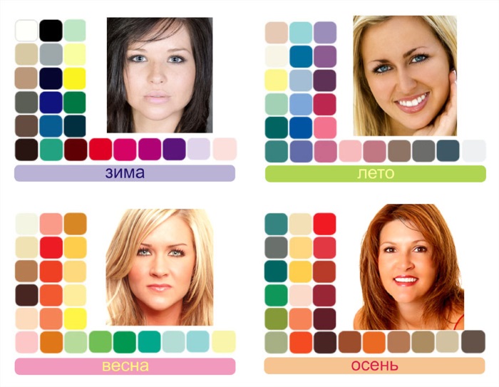 صبغة غارنييه للشعر. لوحة الألوان Color Naturals ، Sensation ، Oliya (Olia) ، Calor and Shine. ميزات الاختيار والتلوين. صورة