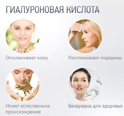 حمض الهيالورونيك إيفالار. مؤشرات ، تكوين ، تعليمات للاستخدام. المراجعات
