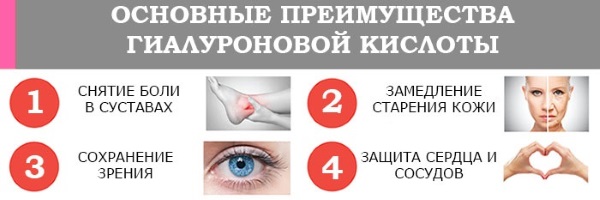 حمض الهيالورونيك إيفالار. مؤشرات ، تكوين ، تعليمات للاستخدام. المراجعات