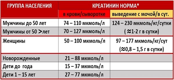 Глукофаг. Упутства за употребу, режим мршављења, цена, прегледи, аналоги