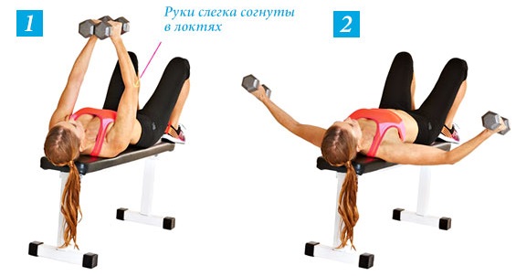 Ngực sau khi sinh con: cách làm săn chắc, đàn hồi, xóa rạn da. Tập thể dục, massage, mỹ phẩm