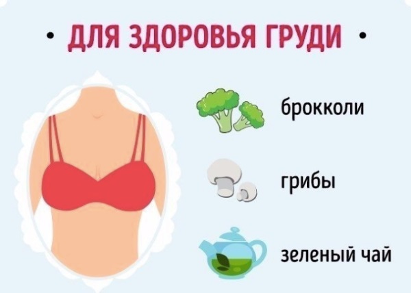 Ngực sau khi sinh con: cách làm săn chắc, đàn hồi, xóa rạn da. Tập thể dục, massage, mỹ phẩm