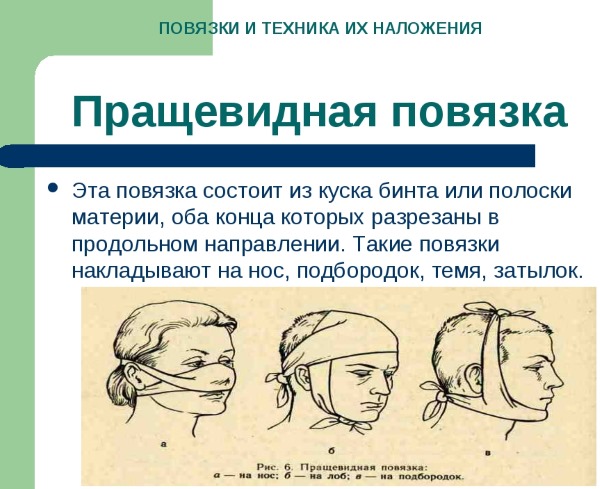 Закривљеност носног септума. Симптоми, узроци и последице. Операција септопластике: индикације, контраиндикације, врсте и карактеристике