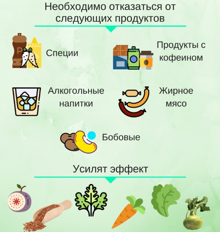 Làm thế nào để hết mùi mồ hôi dưới cánh tay. Thuốc mỡ, bột nhão và thuốc xịt chữa bệnh dân gian cho chứng đổ mồ hôi nhiều