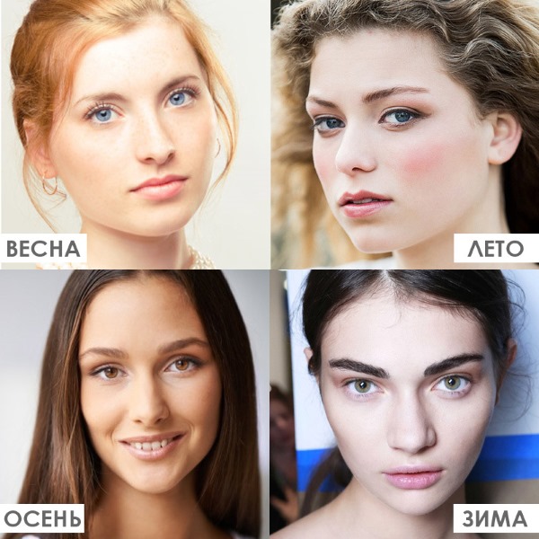 Cara menentukan jenis kulit wajah: berminyak, kering, kombinasi, normal. Ciri-ciri menentukan jenis foto, subtone, jenis warna Fitzpatrick