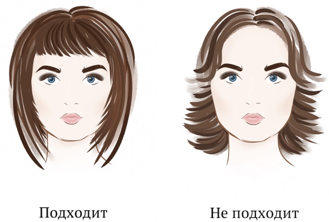 Шишање каскада за средњу косу. Фотографије нових производа 2020, како да исечете, обликујете се као код куће