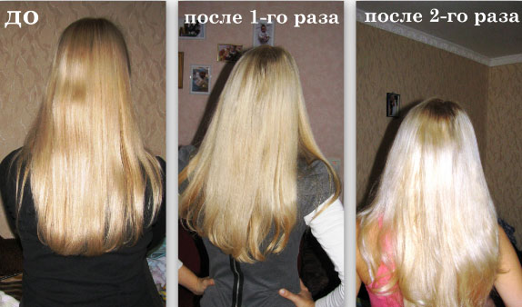 Cắt tóc - nó là gì, tác dụng, thành phần, chuẩn bị, giá cả trong tiệm. Thủ tục thực hiện tại nhà như thế nào