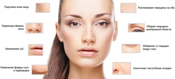 Làm thế nào để loại bỏ túi sơn trên gò má mà không cần phẫu thuật, phương pháp dân gian, tiêu mỡ trong thẩm mỹ
