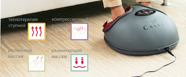 Máy mát xa bàn chân, cổ chân: con lăn, châm cứu, bàn tính bằng gỗ, điện, cơ, bàn tính. Tốt nhất