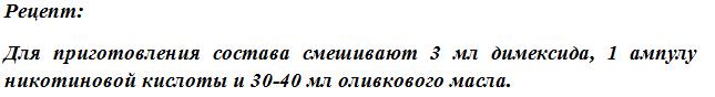 Никотинска киселина за косу. Апликација за губитак и раст косе. Методе и упутства