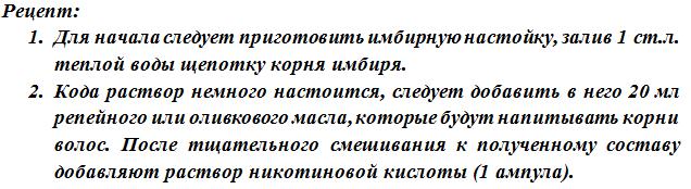 Никотинска киселина за косу. Апликација за губитак и раст косе. Методе и упутства