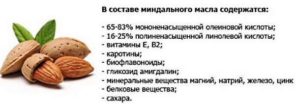 Уље морске бучке за косу и трепавице. Предности, лековита својства, рецепти за употребу у козметологији