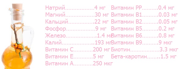 Уље морске бучке за косу и трепавице. Предности, лековита својства, рецепти за употребу у козметологији