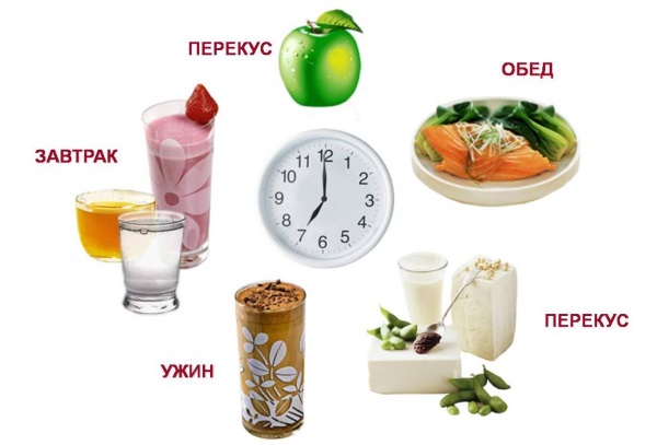Tỷ số chiều cao và cân nặng ở trẻ em gái, phụ nữ theo tuổi. Biểu đồ cân nặng bình thường