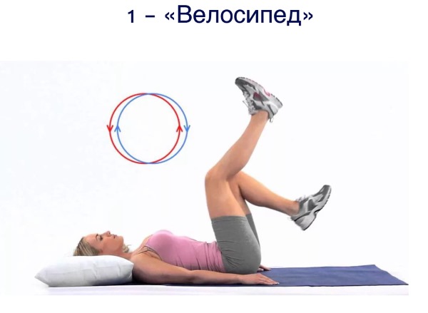 Bài tập tạ dưới cho nữ tại nhà, tập gym với con lăn, bánh xe, trên xà ngang, tĩnh