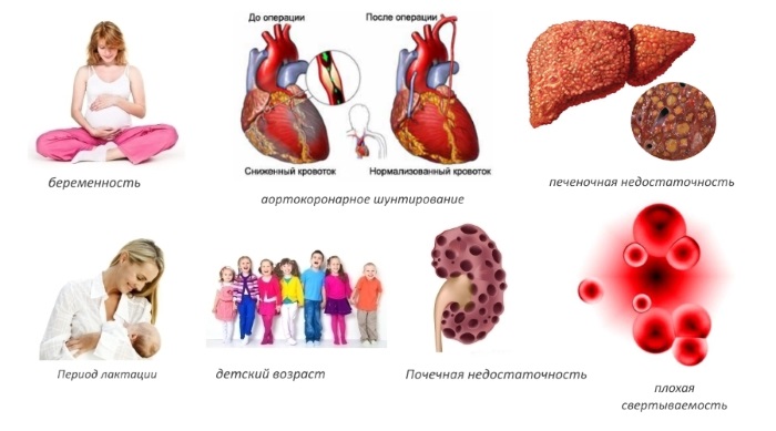 Aertal. Hướng dẫn sử dụng, thành phần, chỉ định và chống chỉ định. Giá cả, đánh giá, tương tự