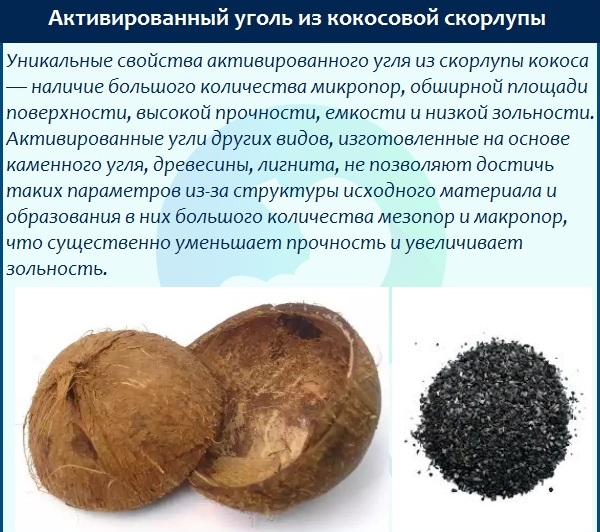 Than hoạt tính để giảm cân. Hướng dẫn cách uống đúng cách, lợi ích của chế độ ăn kiêng đối với cơ thể