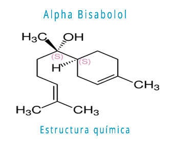 بيسابولول. ما هو في مستحضرات التجميل ، تعليمات الاستخدام ، خصائصه ، فوائده وأضراره للوجه والشفتين والشعر
