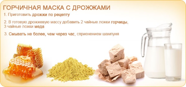 Mặt nạ mù tạt giúp mọc tóc, chắc khỏe, chống rụng tóc. Công thức, quy tắc áp dụng. Nhận xét