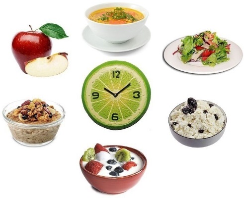 Cara menurunkan 5 kg dalam seminggu dan membuang perut. Pemakanan, diet, senaman