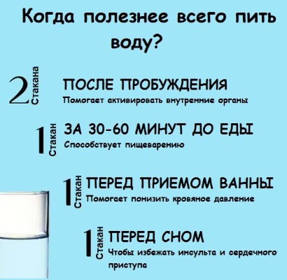 Како смршати за 10 кг за недељу дана брзо, ефикасно, без штете по здравље. Прави савети
