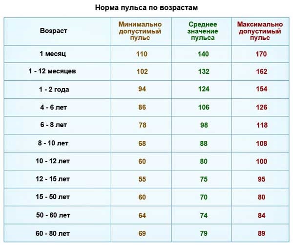 Како брзо сагоревати масноће на стомаку и боковима жене код куће: вежбе, препарати, облоге, масажа