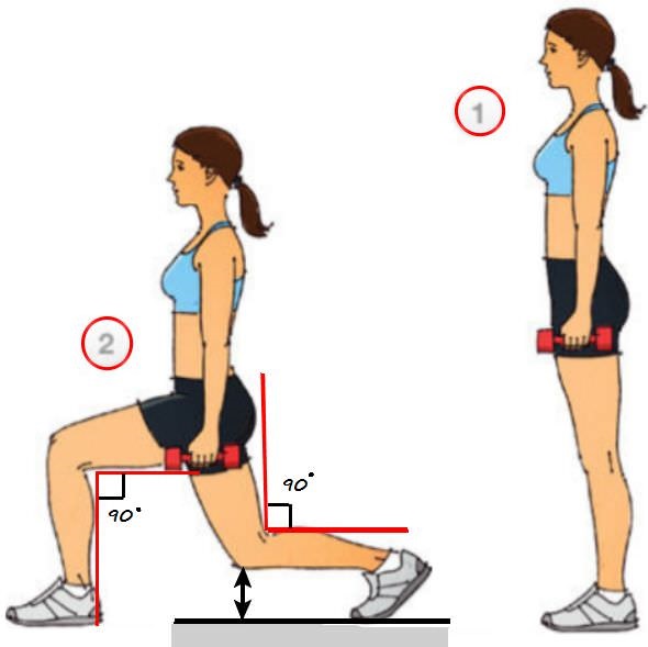 Cách giảm béo bắp chân cho bạn gái khối lượng. Bài tập hiệu quả