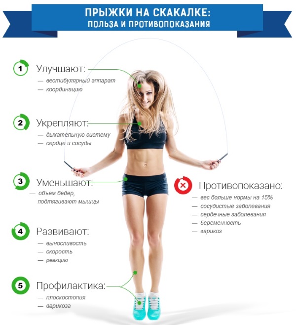 Cách giảm béo bắp chân cho bạn gái khối lượng. Bài tập hiệu quả