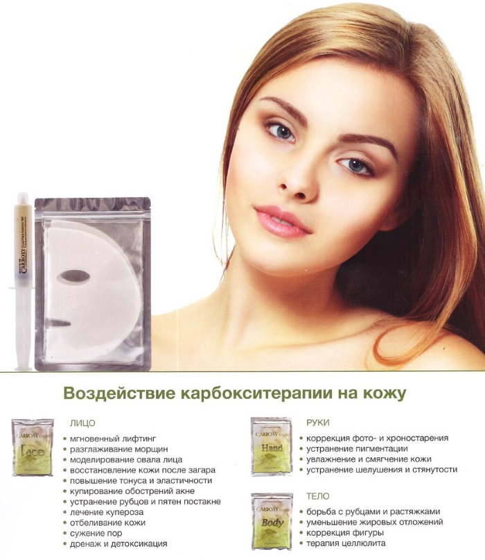 Carboxytherapy - สำหรับใบหน้าในด้านความงามคืออะไร: ไม่ฉีดไม่รุกรานการฉีด ก่อนและหลังภาพถ่ายราคาบทวิจารณ์