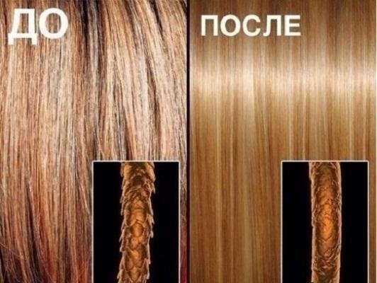 Колаген за косу. Врсте, особине, користи и штета, последице употребе