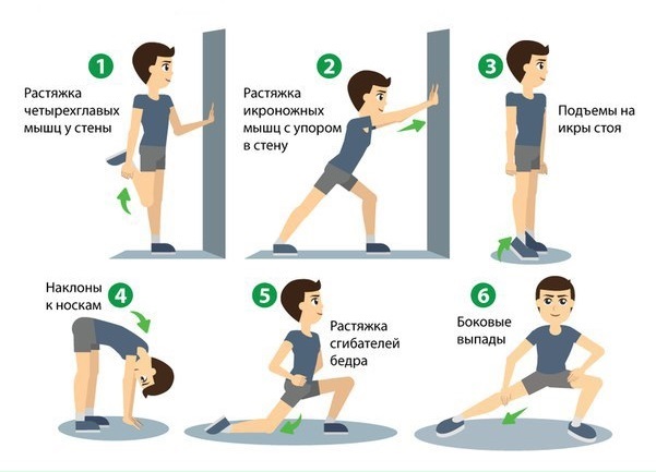 Latihan litar untuk membakar lemak untuk kanak-kanak perempuan. Satu set latihan selama seminggu di gim dan di rumah