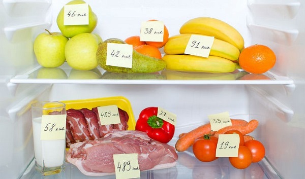 Một người cần bao nhiêu calo mỗi ngày? Bảng giảm cân, tăng cân. Định mức cho trẻ em, người lớn