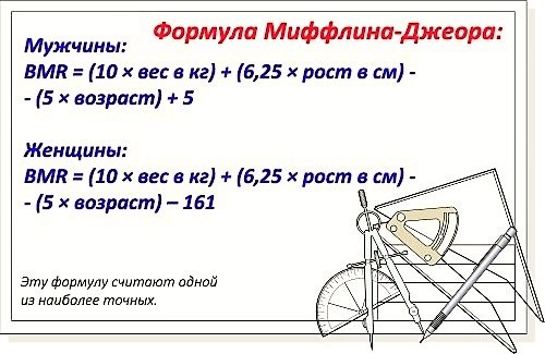 Một người cần bao nhiêu calo mỗi ngày? Bảng giảm cân, tăng cân. Định mức cho trẻ em, người lớn