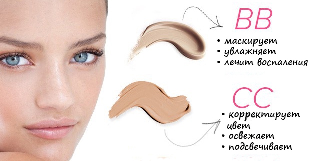 CC cream - nó là gì, nó khác với BB cream như thế nào, cách chọn và thoa lên mặt. Các loại kem CC tốt nhất cho các loại da khác nhau