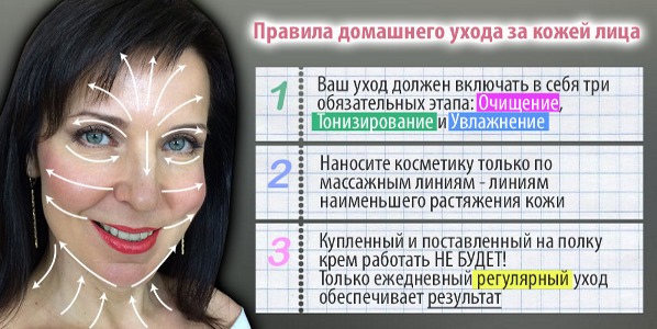 Quy tắc chăm sóc cơ thể cho một phụ nữ ở độ tuổi 20, 30, 40, 50 tuổi. Làm thế nào để cơ thể đẹp, cân đối và thon gọn ở mọi lứa tuổi