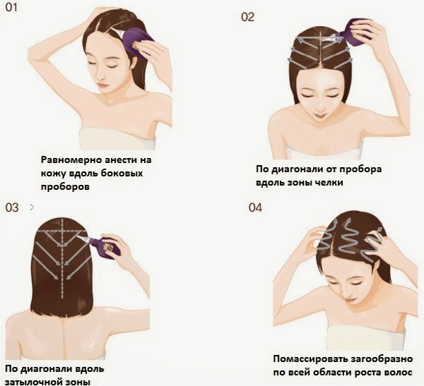 Dầu Amla cho tóc - lợi ích, công thức sử dụng, ai phù hợp, cách sử dụng
