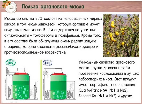 Dầu argan cho tóc. Thuộc tính, cách sử dụng, sản phẩm chuyên nghiệp: Londa, Kapus, Hair important, Tahe Keratin Gold