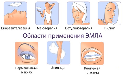 Emla. Hướng dẫn sử dụng, thành phần, cách thoa trước khi nhổ lông vùng bikini. Phương tiện tương đương