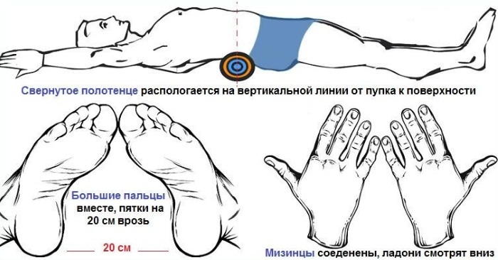 Како се брзо отарасити масти на стомаку, за недељу, месец дана, код куће. Горњи, доњи, бочни, струк: вежба