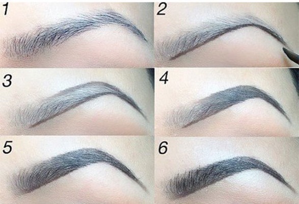 Chì kẻ mày. Hướng dẫn cho Người mới bắt đầu: Không thấm nước, Bột, Sáp, Lâu trôi