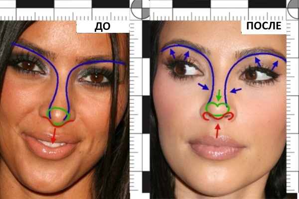 Kim Kardashian. Hình ảnh, phẫu thuật thẩm mỹ, tiểu sử, thông số hình thể, chiều cao và cân nặng. Ngoại hình của bạn thay đổi như thế nào?