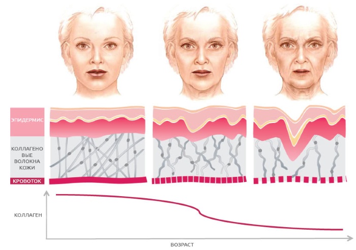 Mặt nạ collagen dành cho da mặt, môi, vùng da quanh mắt, nếp nhăn rãnh mũi má. Alginate với biogold, từ hạt rong biển, vàng từ Thái Lan, Hàn Quốc