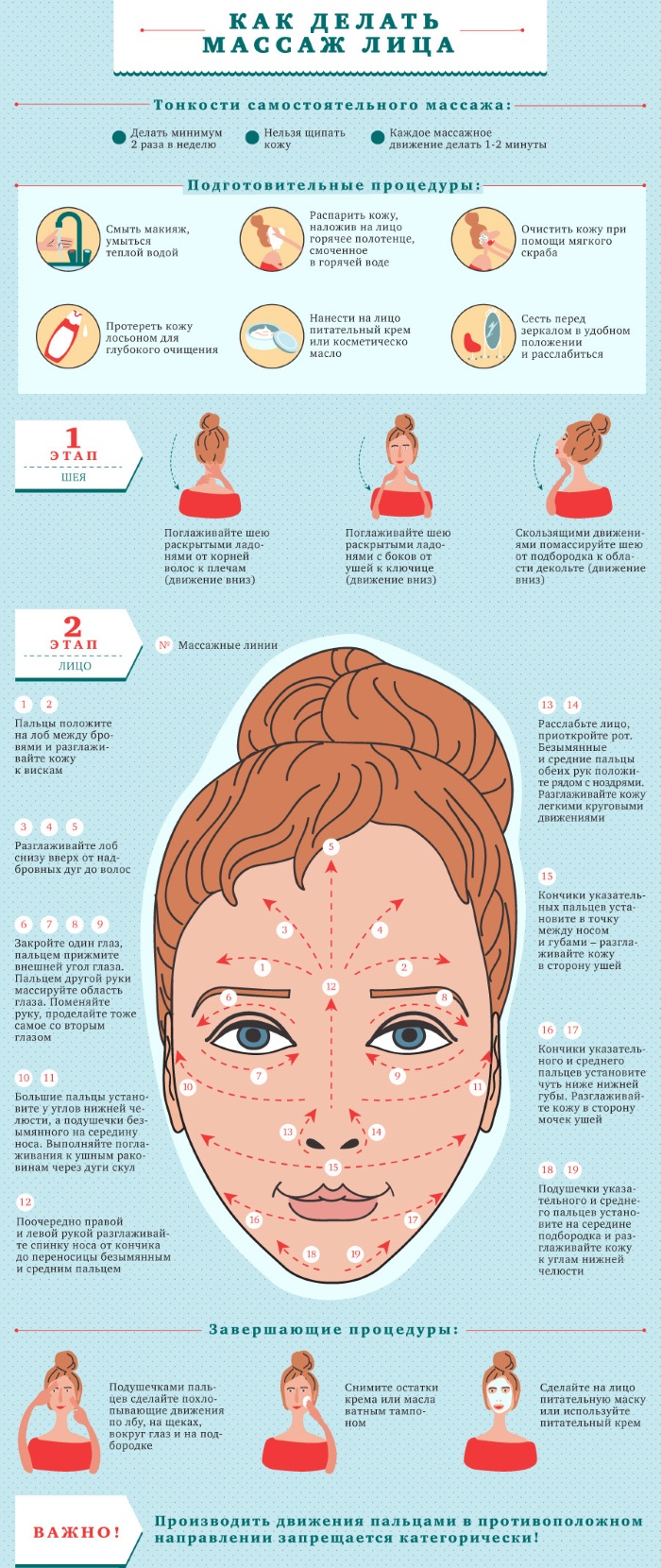 Massagem plástica de rosto e corpo. O que é, técnica, treinamento, resenhas e tutoriais em vídeo