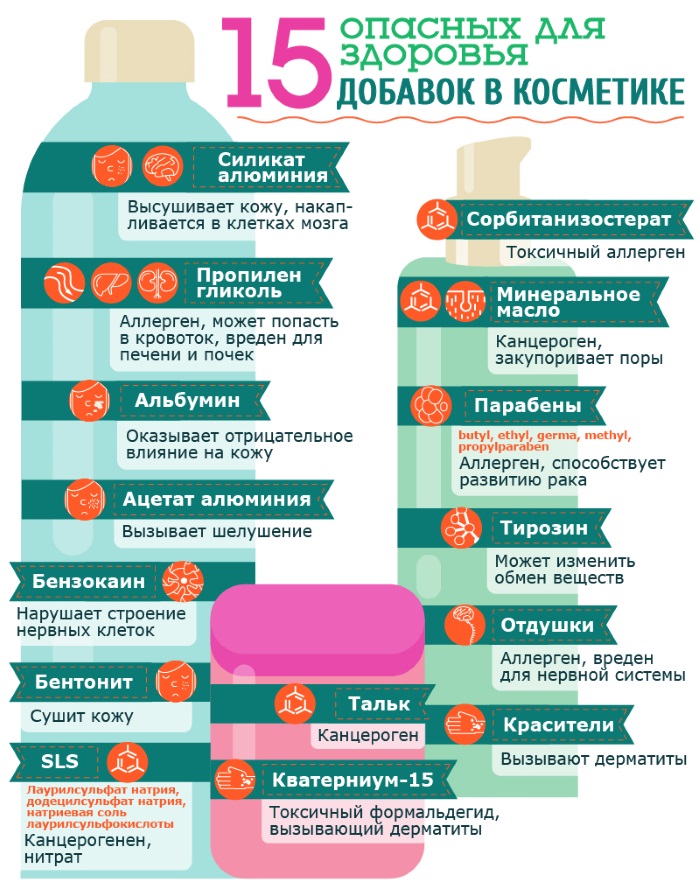 Професионална козметика за косу: карактеристике, предности, препоруке за избор. Врхунски брендови и критике