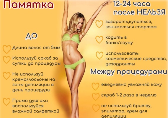 Sáp làm rụng lông hay tạo đường? Diện bikini thâm, chân, nách còn gì tuyệt hơn.