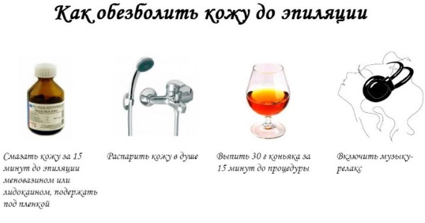 Sáp làm rụng lông hay tạo đường? Diện bikini thâm, chân, nách còn gì tuyệt hơn.