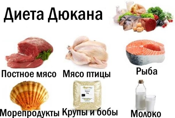 Највише протеинске хране. Листа за мршављење, дебљање, изградњу мишића, материнство, вегетаријанце