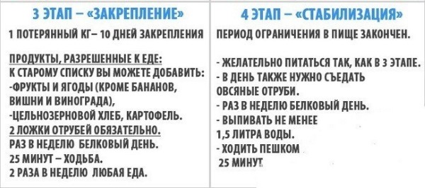 Највише протеинске хране. Листа за мршављење, дебљање, изградњу мишића, материнство, вегетаријанце